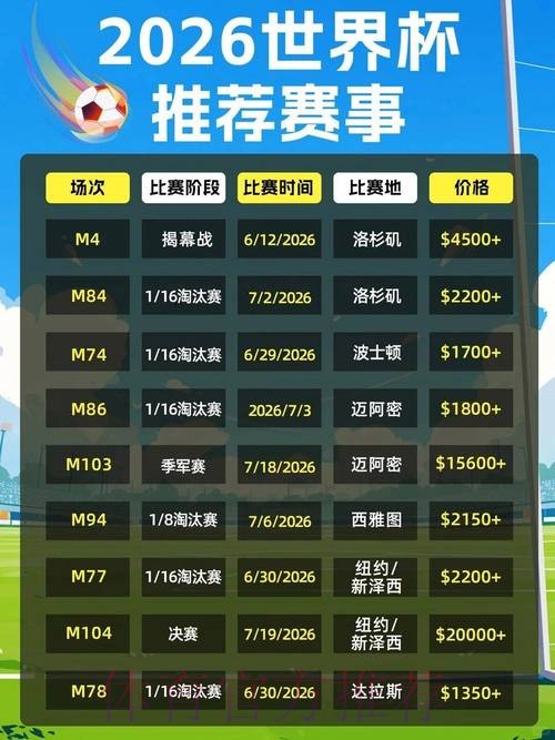 2026美加墨世界杯直播平台