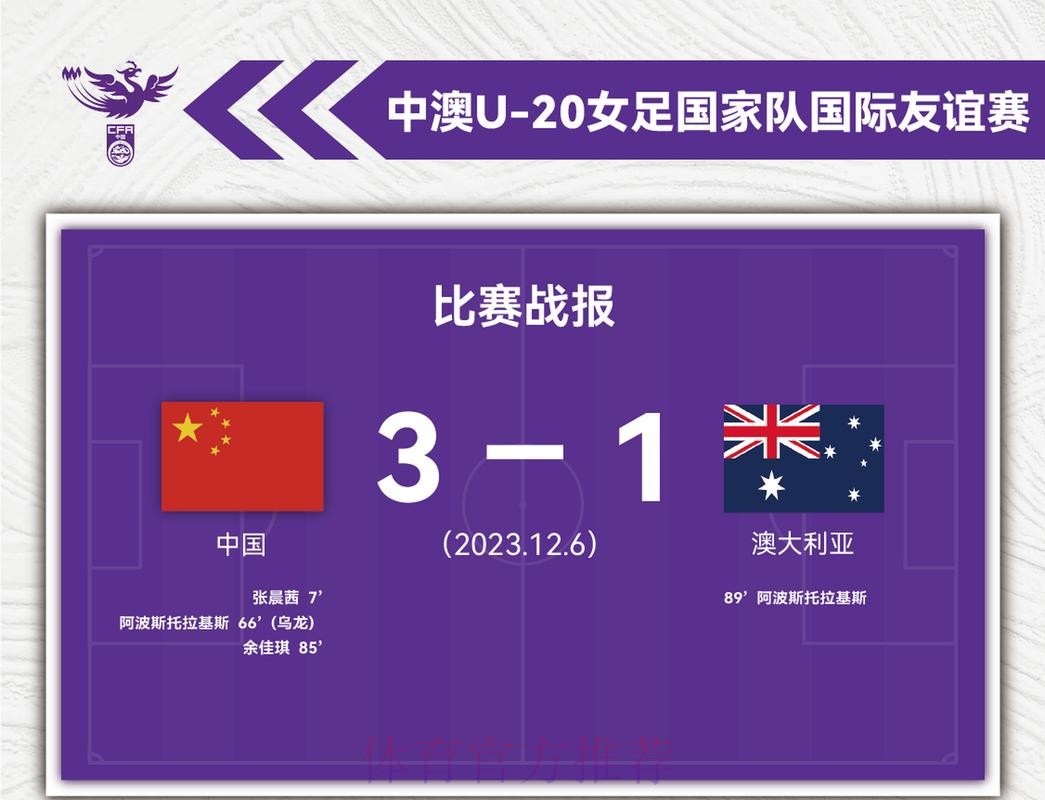 中国U-20女足友谊赛1:3不敌澳大利亚队 中国U-20女足友谊赛1:3不敌澳大利亚队