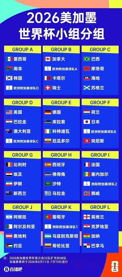 2026世界杯买球平台推荐与指南