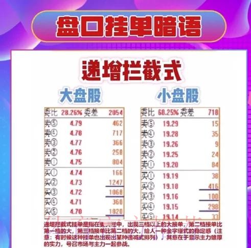 2026世界杯盘口网页版玩法详解