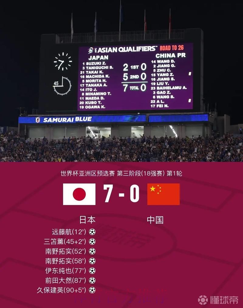 权威世界杯比分网站官方平台