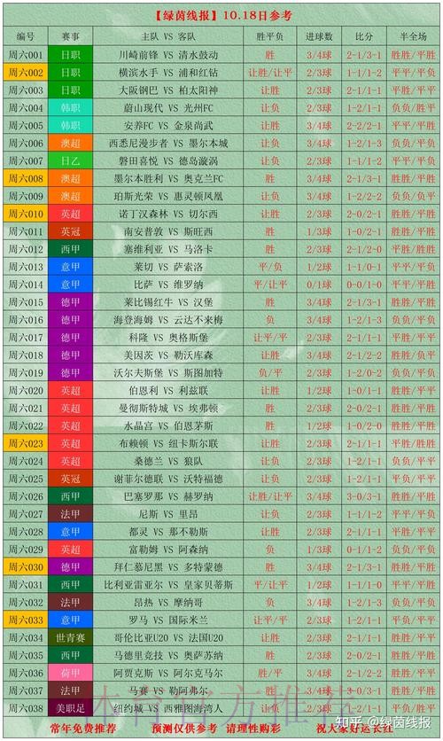 全面解读世界杯比分分析 全面解读世界杯比分分析