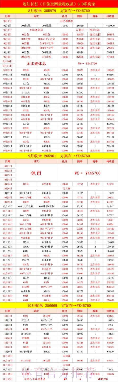 全面解读世界杯比分分析 全面解读世界杯比分分析